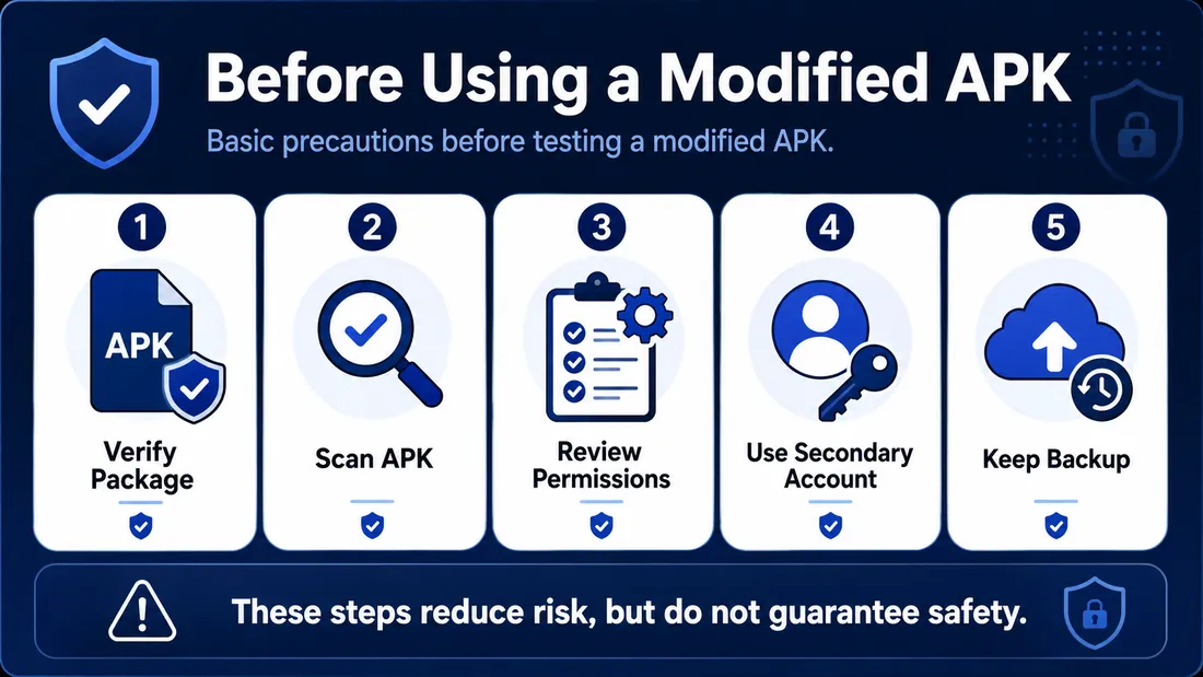 	5-step safety checklist before using a modified APK — verify package, scan APK, review permissions, use secondary account, keep backup
